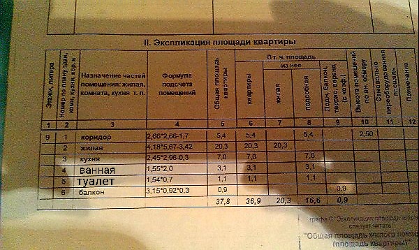 Квартира на продажу в Стерлитамаке, Артёма улица, д.69 фото №11